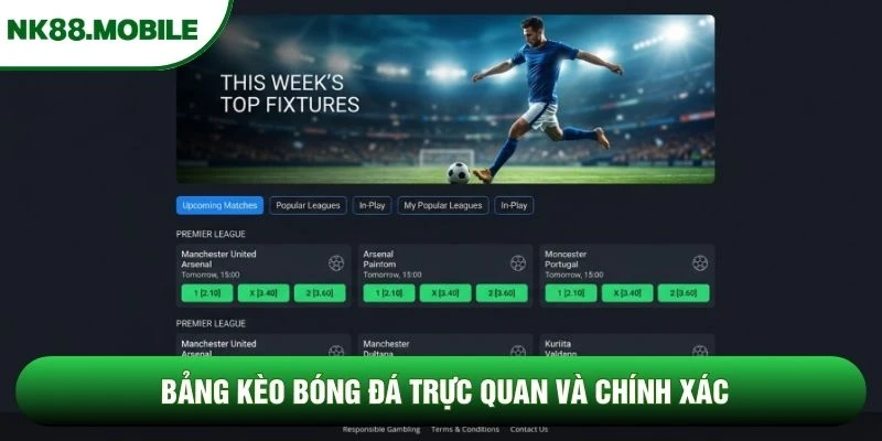 Bảng kèo bóng đá trực quan và chính xác Bảng kèo bóng đá trực quan và chính xác