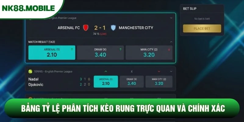 Bảng tỷ lệ phân tích kèo rung trực quan và chính xác