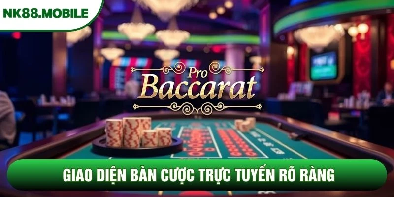 Giao diện bàn cược trực tuyến rõ ràng