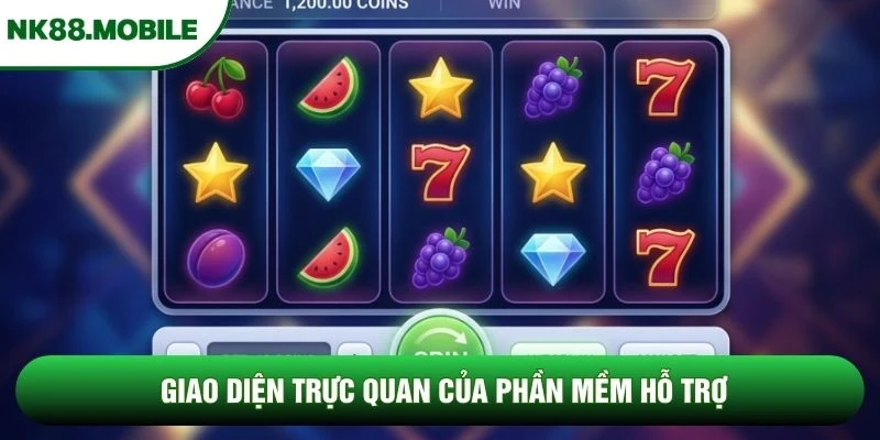 Giao diện trực quan của phần mềm hỗ trợ